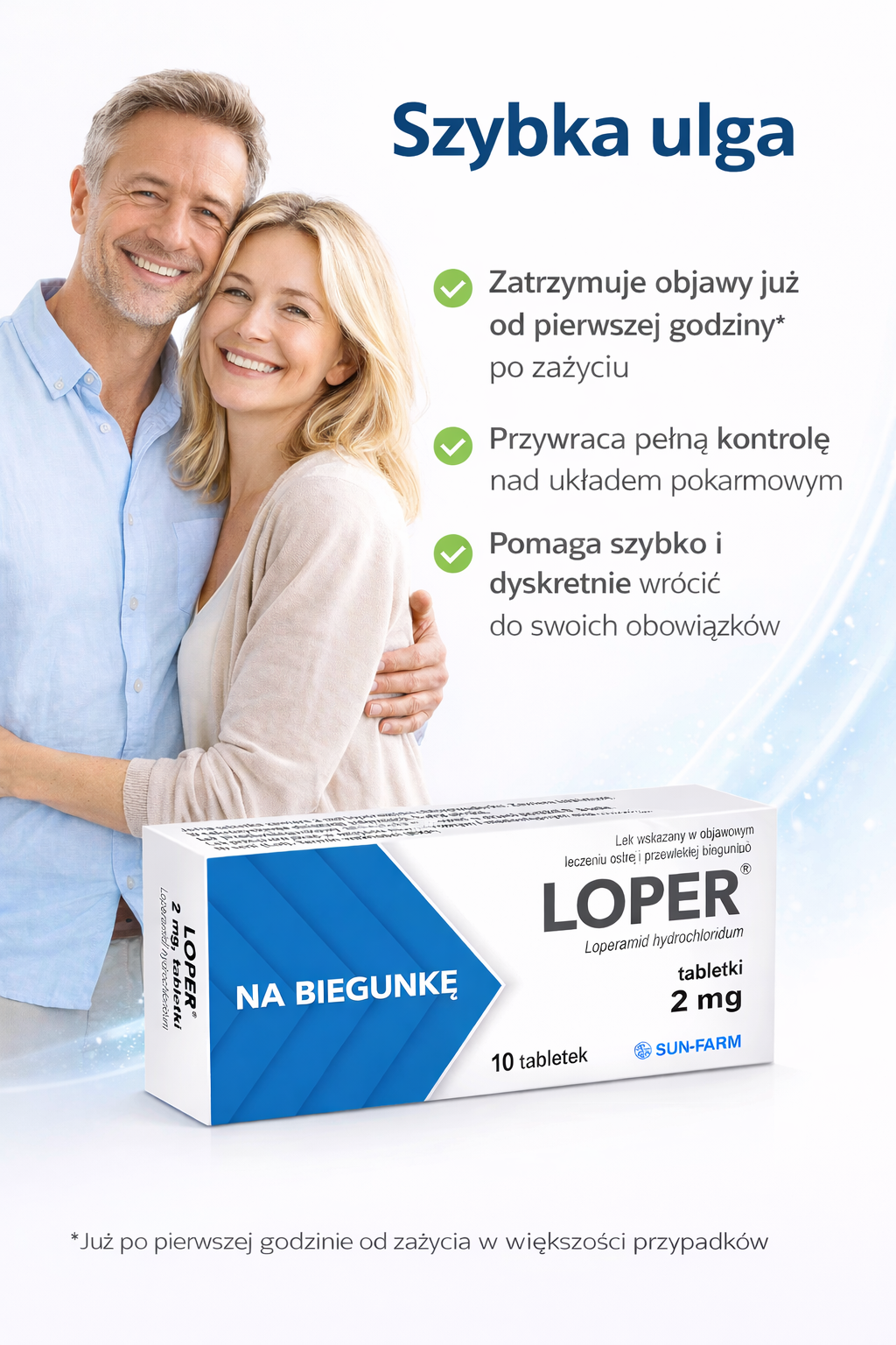 Loper 2 mg - szybka ulga